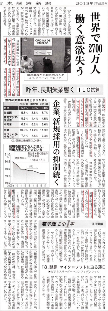 世界で2700万人働く意欲失う