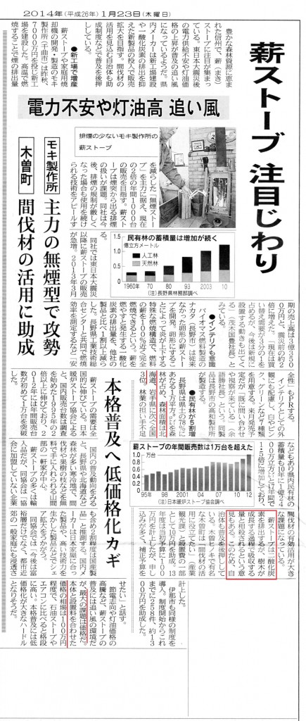薪ストーブ注目