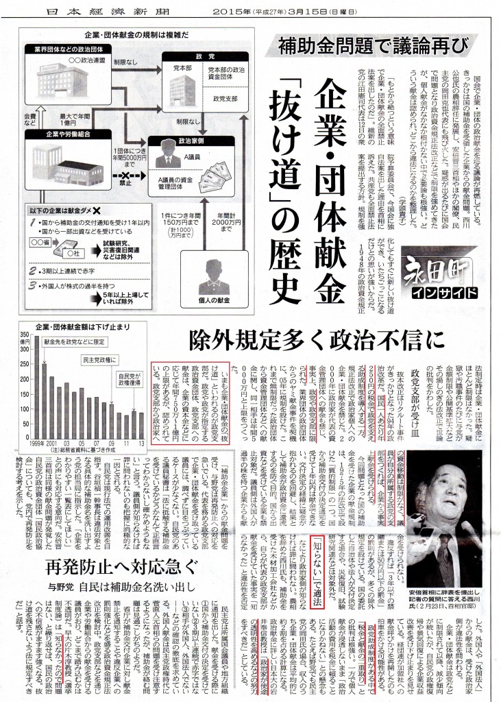 企業団体献金抜け道の歴史